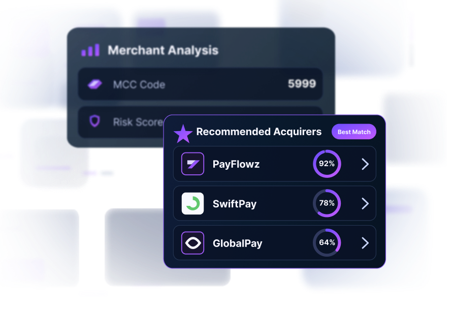 Analyse and Recommend